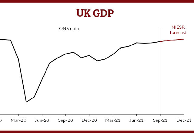 UK GDP Nov 21